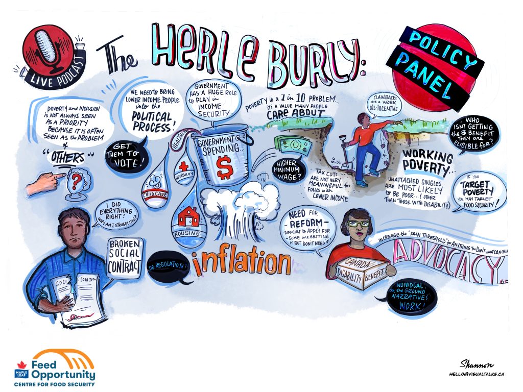 Poster recapping what was discussed during the live podcast recording of The Herle Burly, created by artist Shannon Loomer